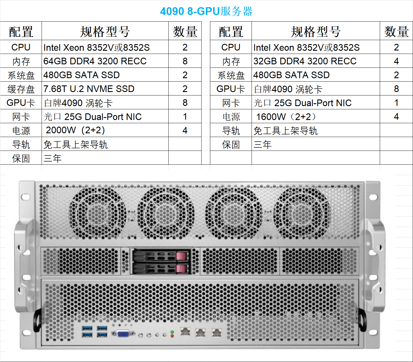 白牌RTX4090 8-GPU.png