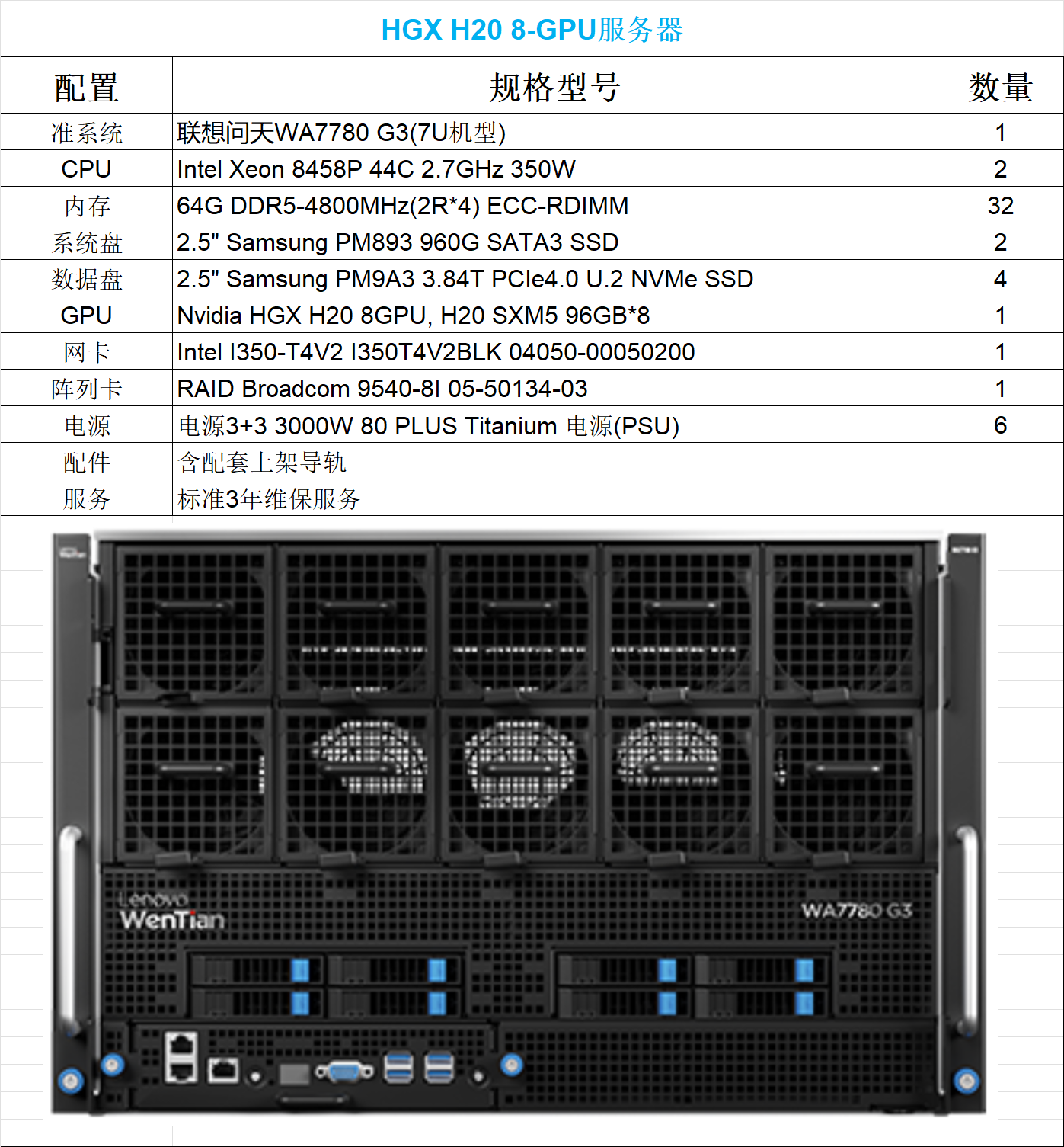 H20 HGX-联想.png